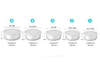 Stainless Steel Kitchen Bowl Set with Lids - Set of 5 Pcs